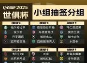 开云体育APP下载-包含深度解读：马德里竞技世俱杯战术演练的词条