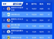 开云体育下载-俄罗斯女足实现争议逆转，胜出德国