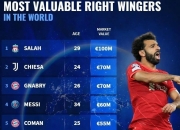 开云体育在线-全球足坛转会市场热情高涨，球员身价不断攀升的简单介绍