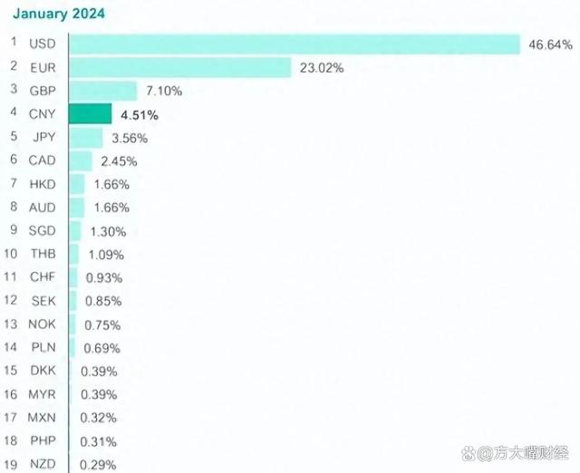 华盛顿联客战失利，排名降至第十六的简单介绍