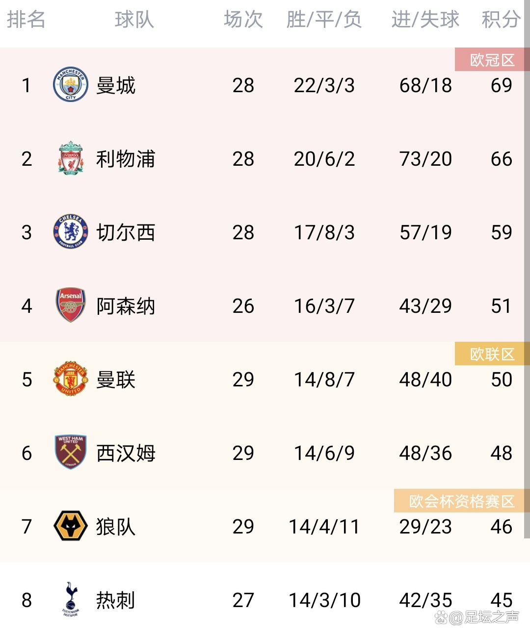 恒大客场告捷，实现逆转延续领跑积分榜的简单介绍