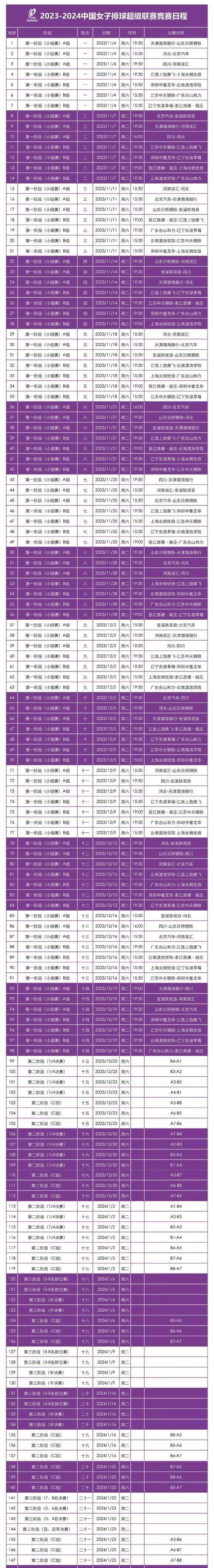 女子篮球联赛新赛季发布赛程表，引发球迷期待的简单介绍