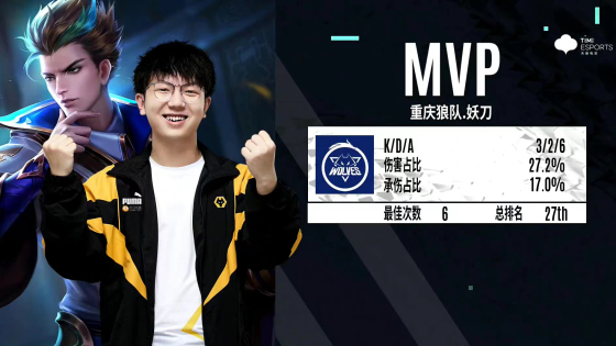 包含重庆队面临困难,赛季前景蒙上阴影的词条 包含重庆队面临困难,赛季前景蒙上阴影的词条