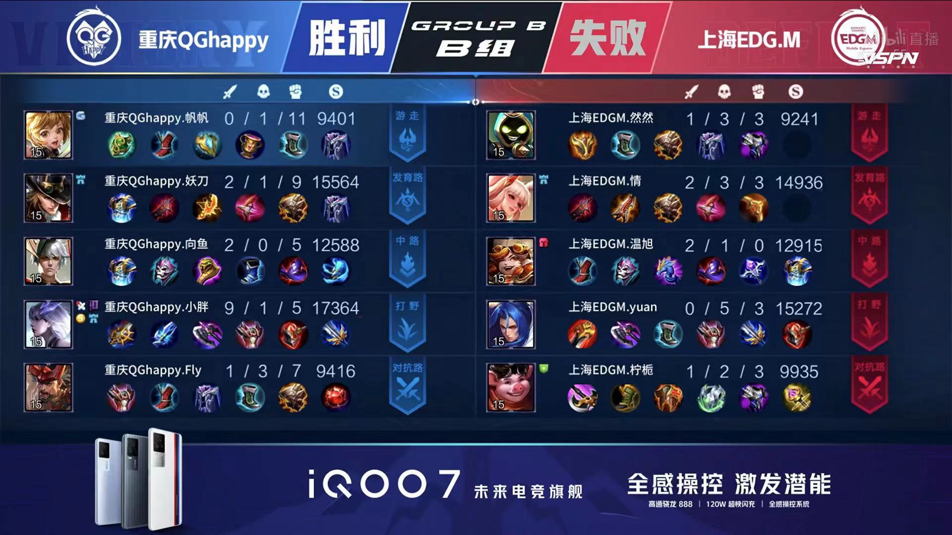 包含重庆队面临困难,赛季前景蒙上阴影的词条 包含重庆队面临困难,赛季前景蒙上阴影的词条