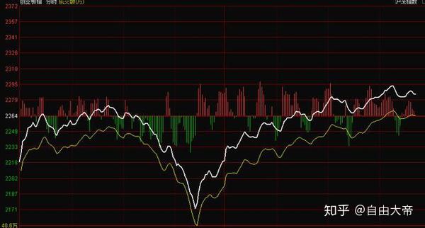包含克罗地亚造惊天逆袭，克服多难锤炼士气的词条