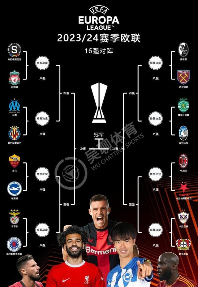 波尔图欧冠资格面临考验，需要连胜确保排名的简单介绍