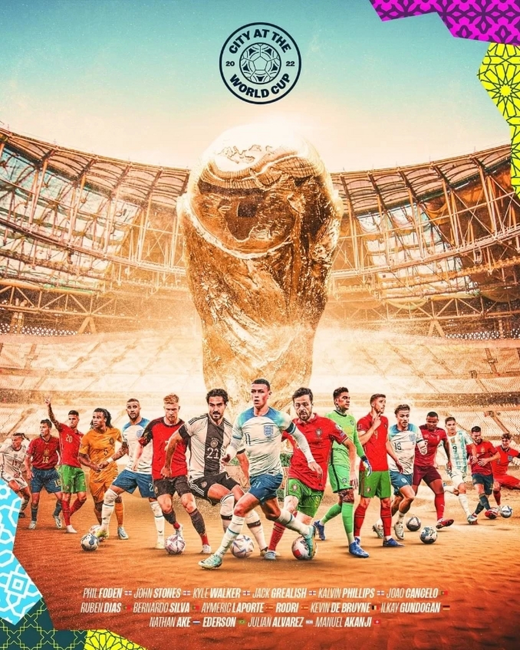 2025年俱乐部世界杯：曼城全队备战内幕的简单介绍