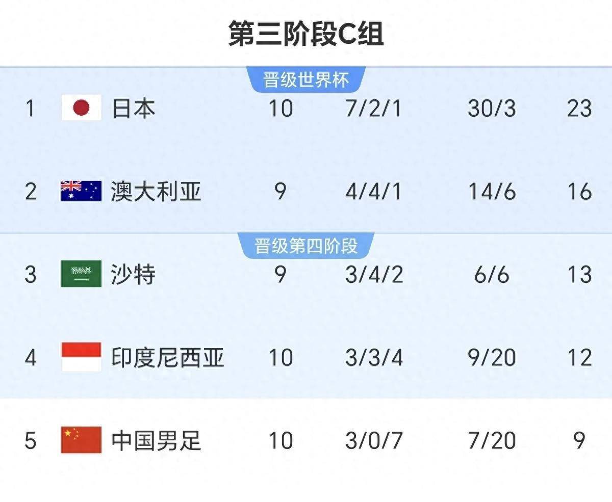 捷克年轻新星奉献绝杀,备战下一轮比赛的简单介绍 捷克年轻新星奉献绝杀,备战下一轮比赛的简单介绍