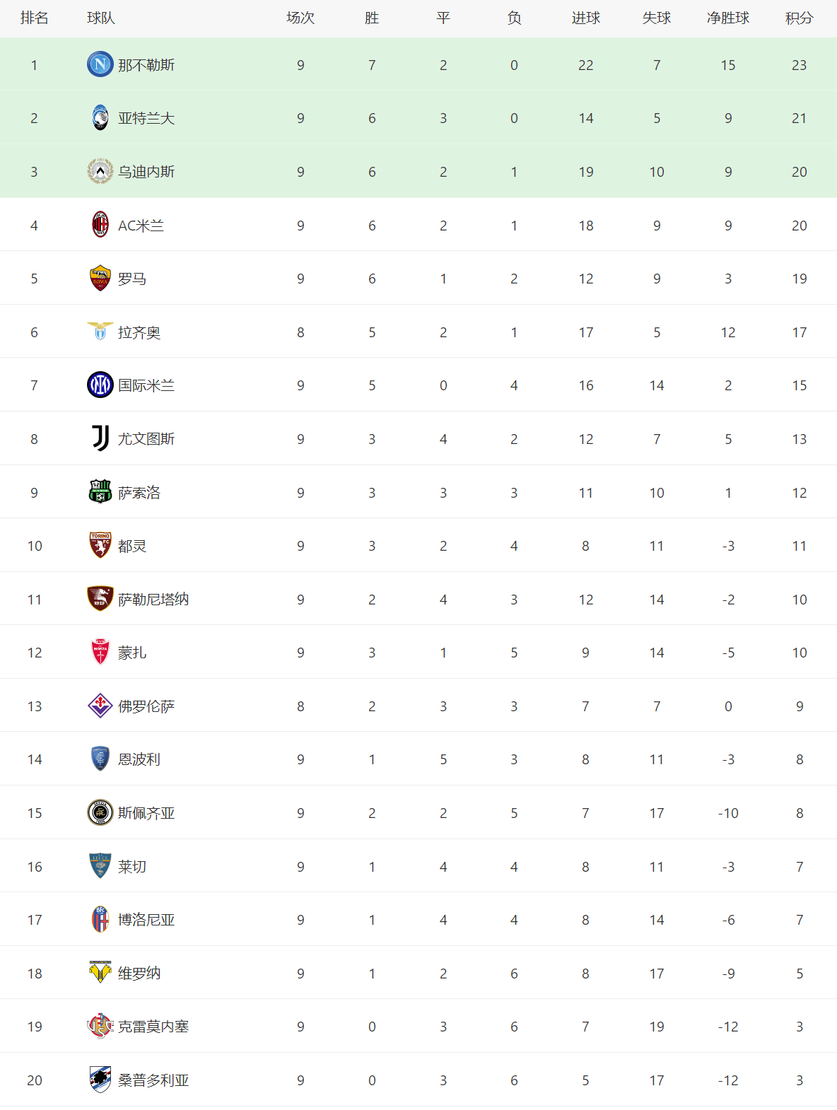 马赛客场失利,积分榜排名再次下滑的简单介绍 马赛客场失利,积分榜排名再次下滑的简单介绍