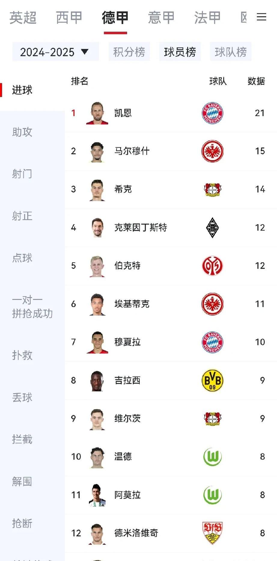 雷恩队主场取得关键胜利,升至联赛前列的简单介绍 雷恩队主场取得关键胜利,升至联赛前列的简单介绍