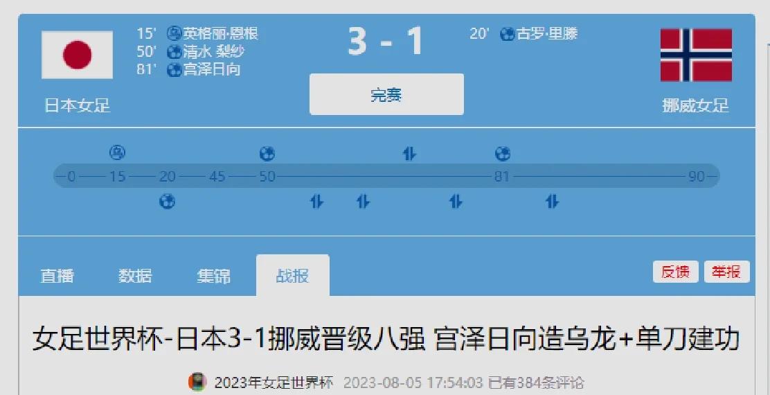 挪威女足锋线犀利，连番得分占据优势的简单介绍