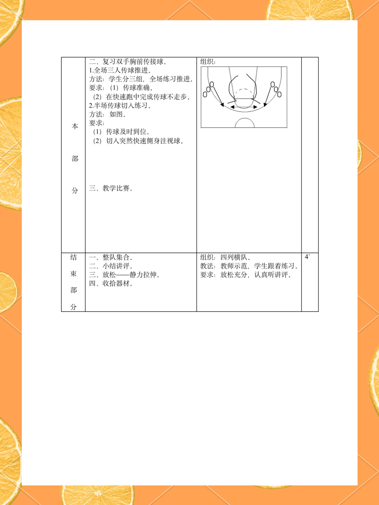 篮球名宿指导基本功提高水平