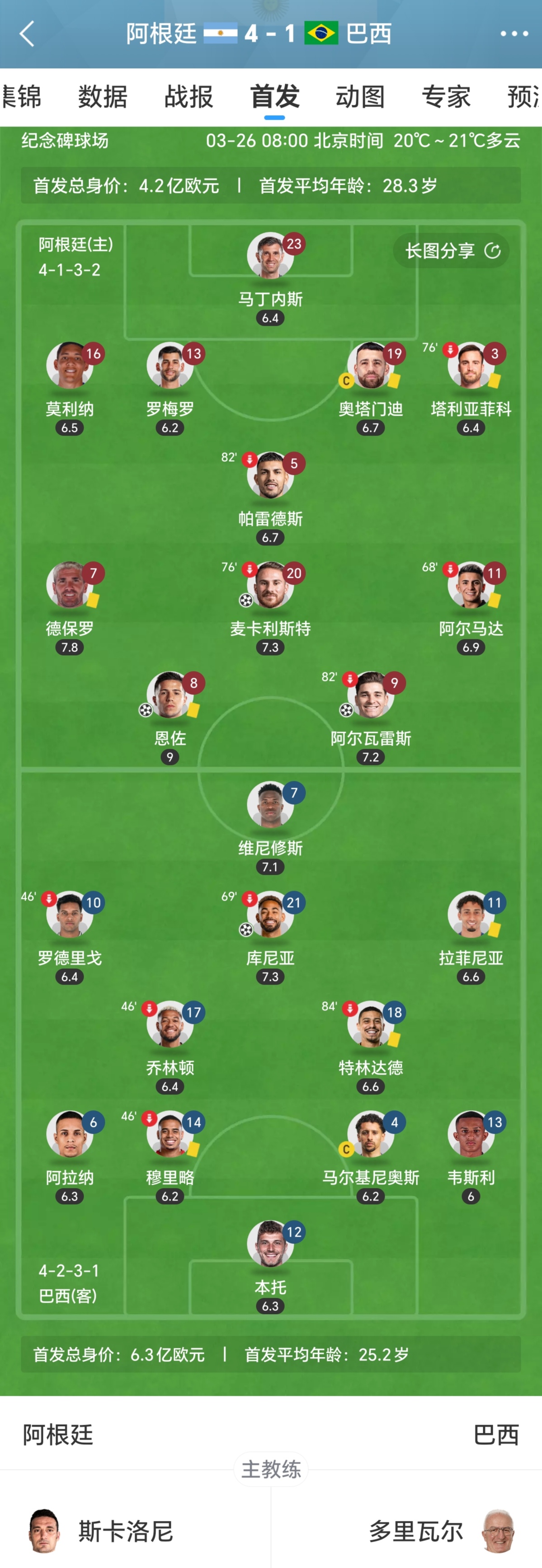 关于巴西排球队战胜对手晋级四强的信息