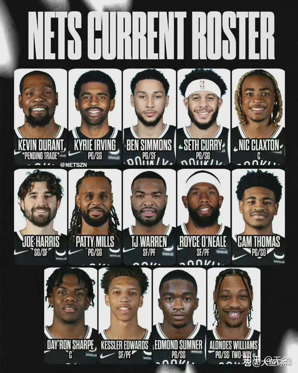 篮网主力伤愈归来,助力球队连胜开启的简单介绍 篮网主力伤愈归来,助力球队连胜开启的简单介绍