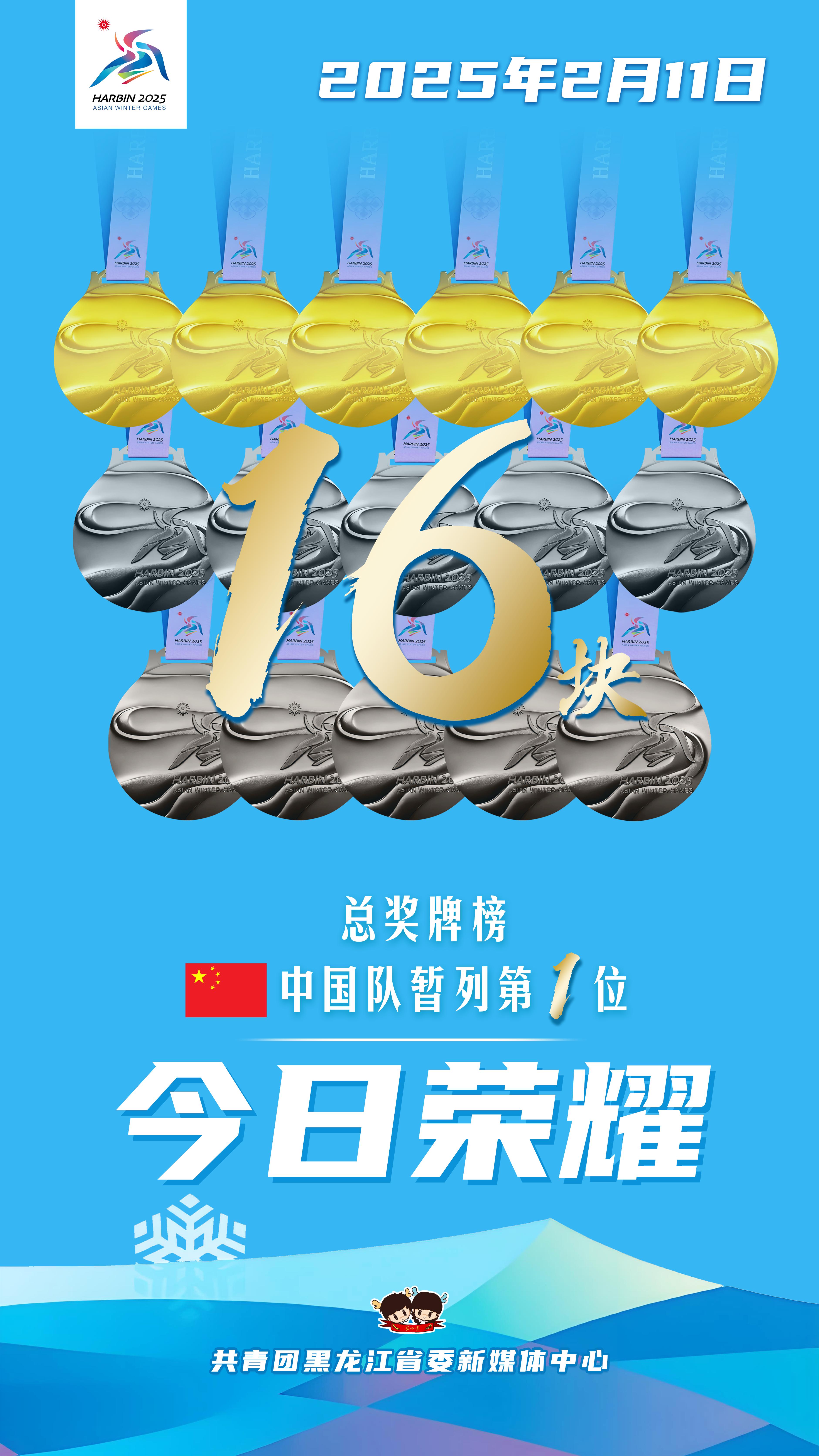 中亚球队争分夺得胜利,突破困境上升的简单介绍 中亚球队争分夺得胜利,突破困境上升的简单介绍