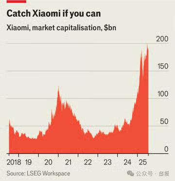 关于不莱梅好运继续，扩大冠军争夺范围的信息
