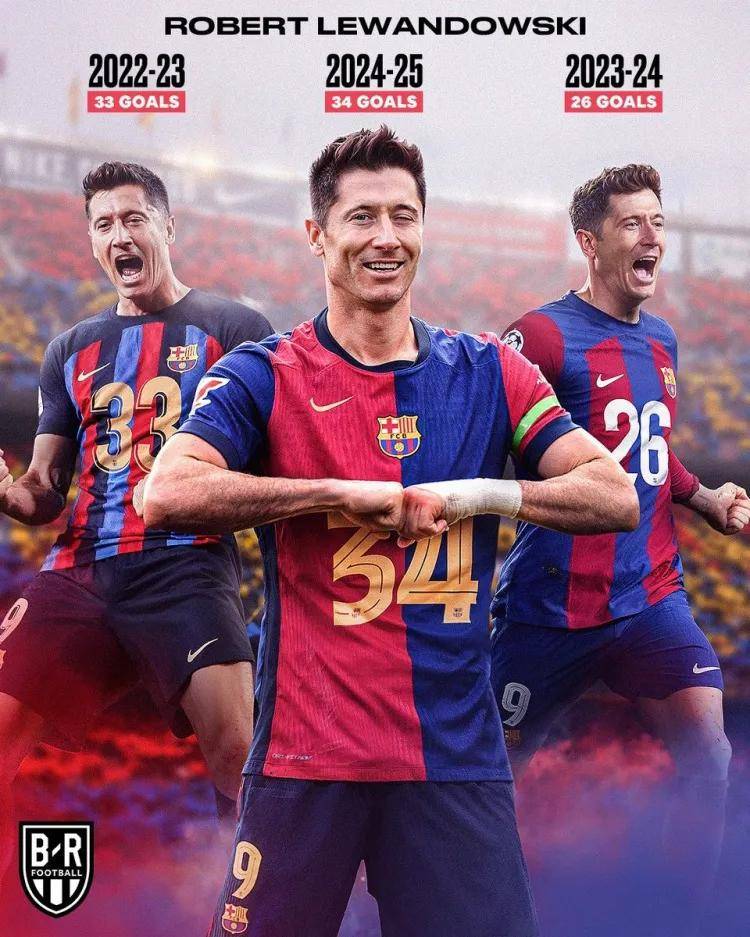 巴萨迎来一场胶着的篮球对决 巴萨迎来一场胶着的篮球对决