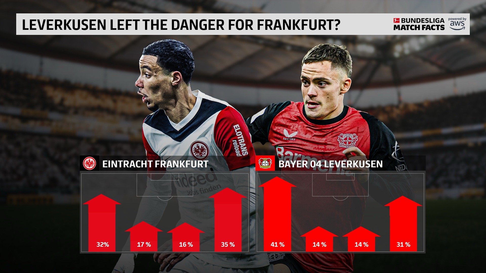 勒沃库森击败对手,继续保持强势的简单介绍 勒沃库森击败对手,继续保持强势的简单介绍