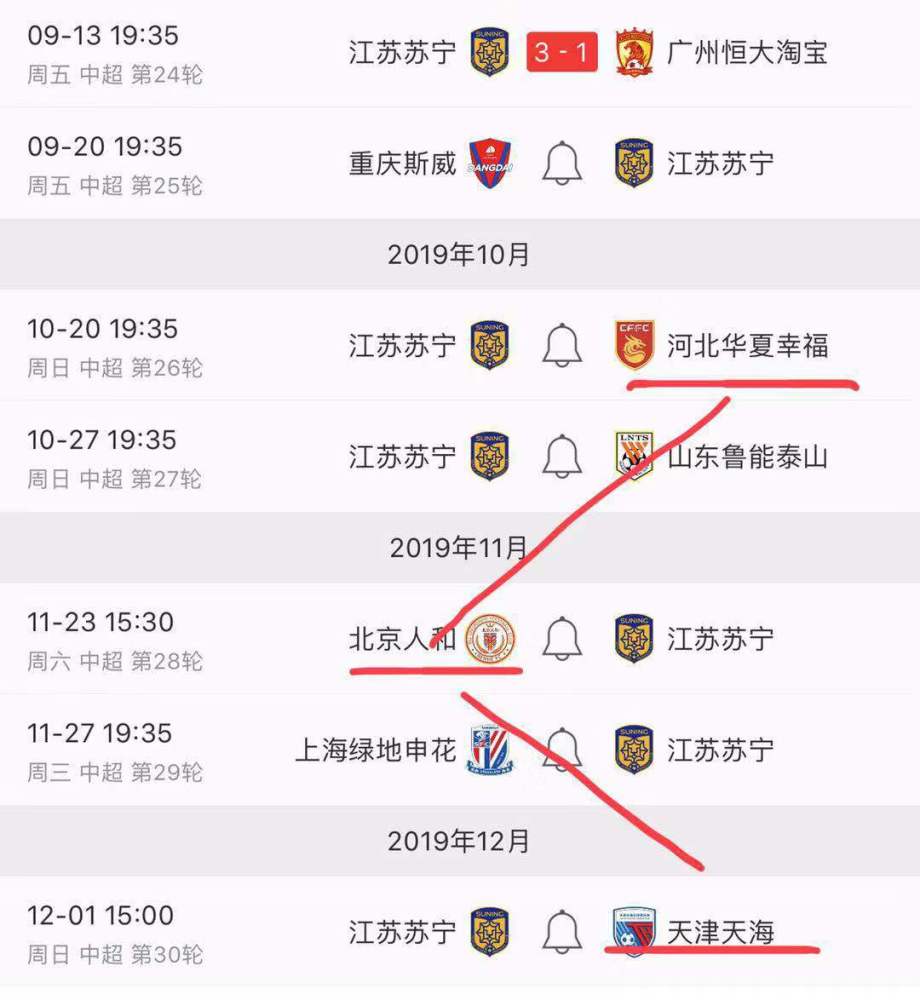 深圳战平苏宁,提升保级希望的简单介绍 深圳战平苏宁,提升保级希望的简单介绍