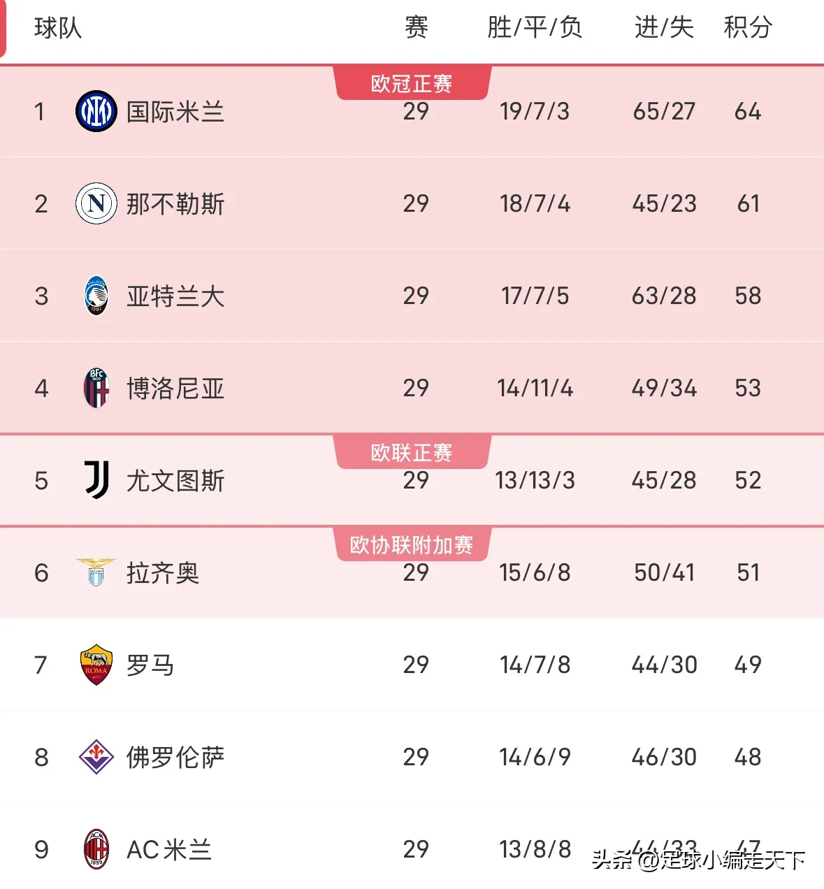 关于尤文图斯客场战罗马,胜负悬念的信息 关于尤文图斯客场战罗马,胜负悬念的信息