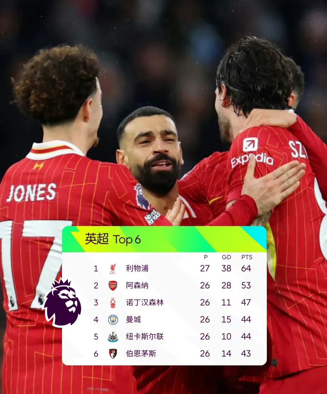 曼城客场击败卡迪夫城，稳居积分榜第一的简单介绍