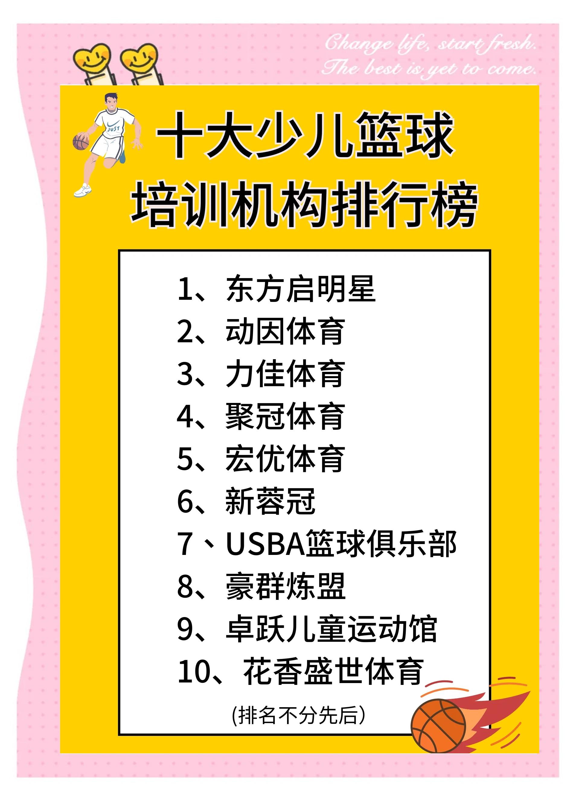 德国篮球协会推出青少年培训计划 德国篮球协会推出青少年培训计划